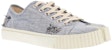 (W) Maison Margiela Tabi Canvas Rendah 'Denim Biru Muda' S37WS0578P5345H9683