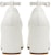 (W) Maison Margiela Tabi Mary Jane 'Putih' S34WL0021P4717T1003