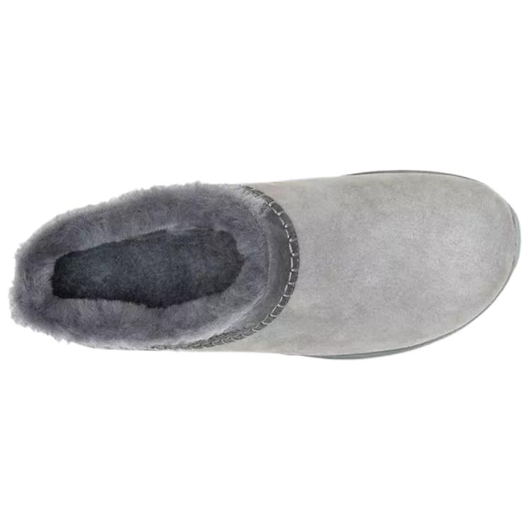 Lookbook （女款）Merrell Encore Ice 5 'Rock'  J006010