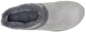 Lookbook (女款)Merrell Encore Ice 5 'Rock' J006010