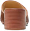 Lookbook (Women) MICHAEL KORS Leather Round Toe Chunky Heel Slide 'Brown' 40S3IGMS1L230