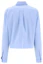Lookbook (W) MIU MIU Camisa Corta de Manga Larga a Rayas Azul MK1793-10RG-F0012