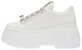 (W) MIU MIU Kulit Lace-Up Derby 'White Platform' 5E679D_A21_F0009_F_085