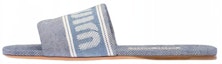 Buy (W) MIU MIU Sandal Logo Jacquard Biru Denim 5XX558_3LKY_F0016_F_005