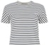 Shop (W) MIU MIU SS23 Camiseta Blanca Rayas Manga Corta Cuello Redondo. MJN345-12P7-F0UB0