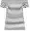 Purchase (W) MIU MIU SS23 Camiseta Blanca Rayas Manga Corta Cuello Redondo. MJN345-12P7-F0UB0