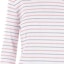 Purchase (W) Camiseta MIU MIU Rosa de Manga Larga con Logo a Rayas para Mujer SS24. MJL995-14EU-F0009-S-OOO