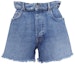 Buy (Women) MIU MIU Vintage Washed Denim Shorts Blue Casual Style GWP300-1ZGX-F0013