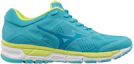 Order (W) Mizuno Synchro Mx 2 ''Bleu'' J1GF171923