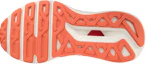 Purchase (Women) Mizuno Wave Horizon 6 'Pink' J1GD222644