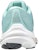 (W) Mizuno Wave Inspire 17 'Hijau' J1GD214431