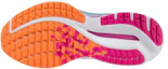 Shop (W) Mizuno Wave Inspire 19 ''Dazzling Blue'' Hardloopschoenen 411398-5B00