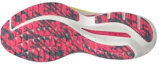 Purchase (Women) Mizuno Wave Inspire 19 'High Vis Pink' 411398-1V0D