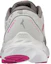 Details for (W) Mizuno Wave Inspire 19 SSW 'Putih Bayangan' 411399-9I00