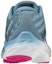 Purchase (W) Mizuno Wave Inspire 19 Wide 'Biru Dazzling' 411400-5B00