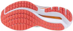 Purchase (Women) Mizuno Wave Inspire 20 'Grey Mist Dubarry' J1GD244421