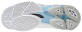 Shop Mizuno Wave Lightning Z6 防滑耐磨排球鞋 女性款 白藍紅