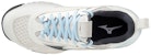 (W) Mizuno Wave Luminous 'Putih Biru Hitam' V1GC182018