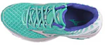 Lookbook (W) Mizuno Wave Rider 19 'Hijau Perak Biru' J1GD160304
