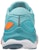 (W) Mizuno Wave Skyrise 4 'Keselesaan Biru Muda' J1GD230921