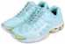 (W) Mizuno Wave Voltage 'Biru Hijau Terang' V1GC216026