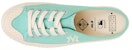 (Women) MLB Play Ball 'New York Yankees Green Canvas' 32SHS1011-50T