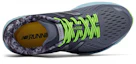 Lookbook (W) New Balance 1260v6 ''Gunmetal Grau'' W1260GO6