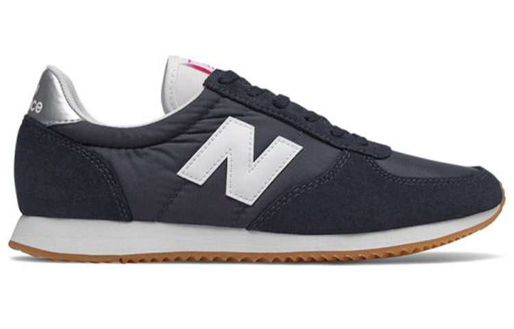 (W) NB 220 'Blue' 圖 2