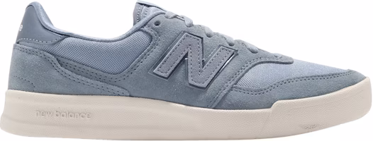 (Women) New Balance 300 'Dusty Blue' WRT300D2 (Women) New Balance 300 'Dusty Blue' WRT300D2
