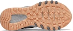 Purchase (W) New Balance 410 Series V7 Kelabu Selesa WT410MG7