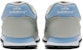 (Women) New Balance 500 Series 'Grey Blue' GW500SCP