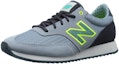 Lookbook (W) New Balance 620 'Street Beat Biru' CW620SBB