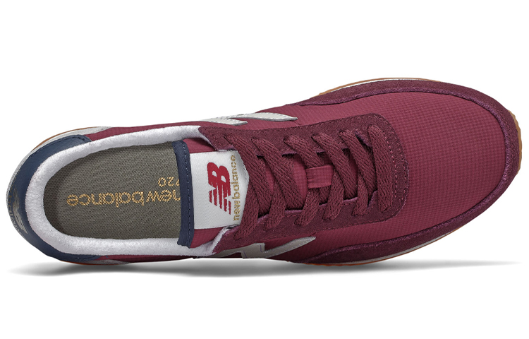 (W) NB 720 Series 'Red' 圖 3