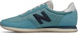 (Women) New Balance 720 Series Blue WL720BC