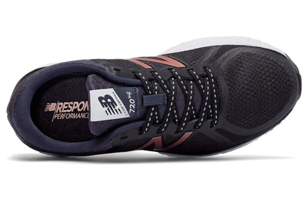 (W) New Balance 720V4 ''Oro Rosa'' W720LB4 Lookbook (W) New Balance 720V4 ''Oro Rosa'' W720LB4