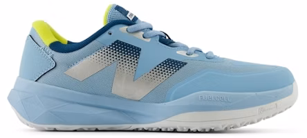 (Women) New Balance 796v4 'Blue' WCO796J4-2E (Women) New Balance 796v4 'Blue' WCO796J4-2E