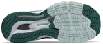 Shop New Balance NB 860 v9 低幫 跑步鞋 女款 水晶藍