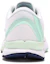Shop (W) New Balance 88 Verde/Bianco WX88WH