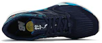 Lookbook (W) New Balance 890 Serie v6 Blau W890BO6