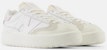 (Women) New Balance CT302 Platform Sneakers  White White color CT302SP-D