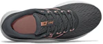 Lookbook (W) New Balance Série DRFT WDRFTLK1