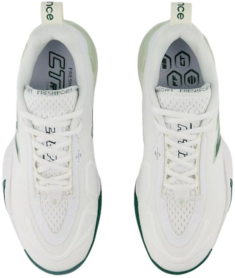 (W) New Balance Fresh Foam X CT-Rally v1 Hijau Garam Laut WCHRALB1 Shop (W) New Balance Fresh Foam X CT-Rally v1 Hijau Garam Laut WCHRALB1