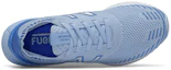 Lookbook (W) New Balance FuelCell Echo ''Blauw'' WFCECCT