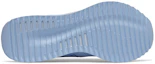 Purchase (W) New Balance FuelCell Echo ''Blauw'' WFCECCT