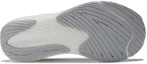 Details for (W) New Balance FuelCell Rebel v3 ''Light Aluminum'' Licht Aluminium WFCXEG3