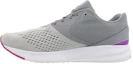 Buy (W) New Balance FuelCell Vizo Pro Basse ''Gris'' WPRORLS1