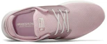 Lookbook (W) New Balance FuelCore Coast v3 ''Roze Blauw'' WCOASLH3
