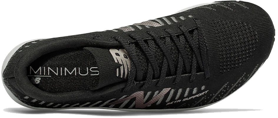 (W) New Balance Minimus 20v7 Scarpe da Training. WX20BP7 Lookbook (W) New Balance Minimus 20v7 Scarpe da Training. WX20BP7