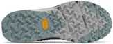 Shop New Balance Summit Q.O.M. GTX B寬 女款 海軍藍