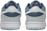 Details for (W) Nike Dunk Low Pro 302517-010